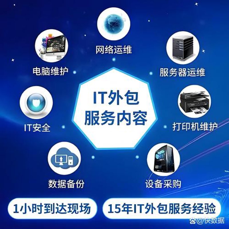 软件开发定制：技术与创新的碰撞