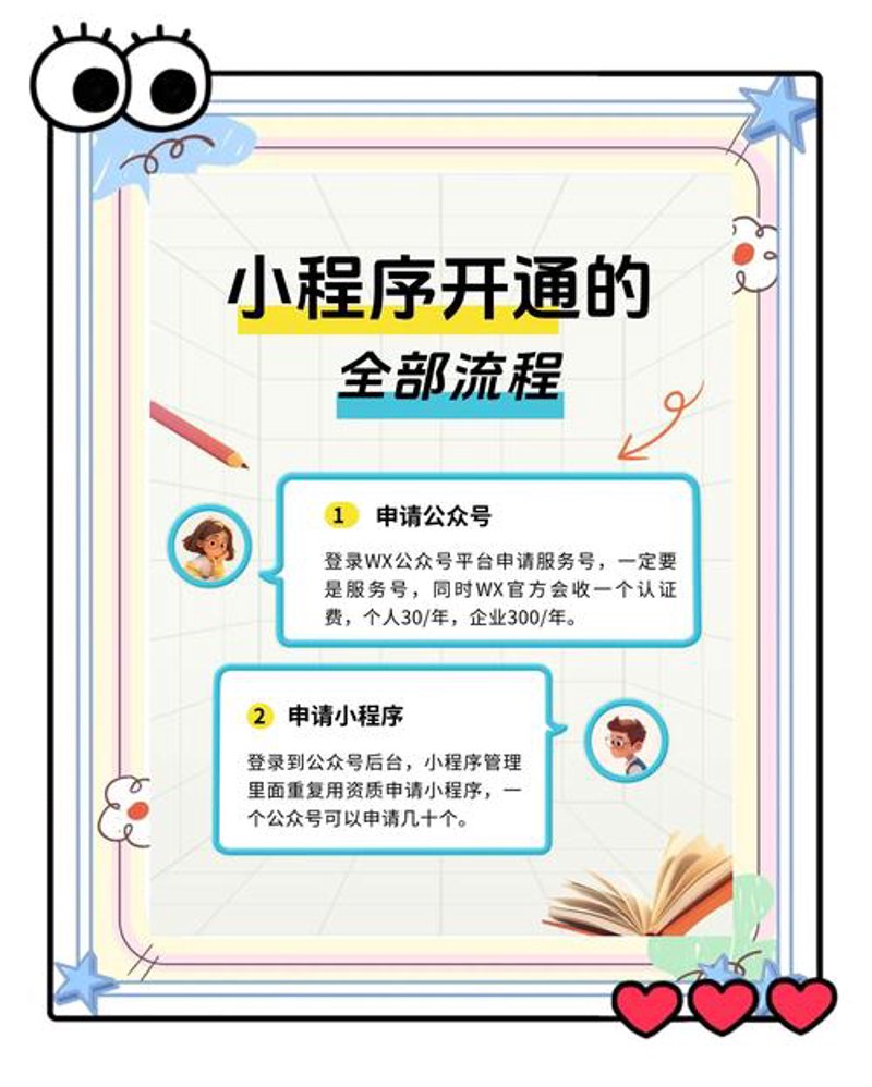 软件开发定制：技术与创新的碰撞