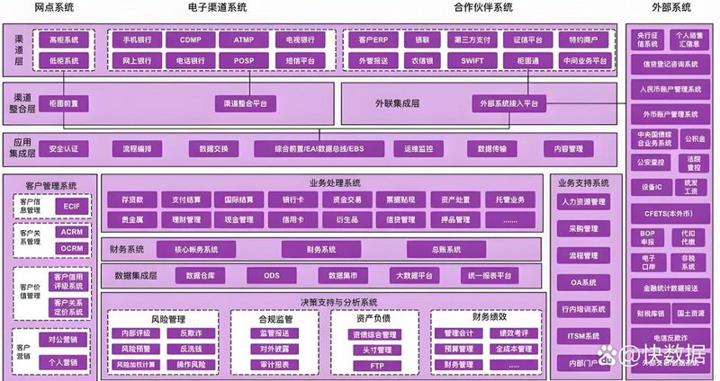 系统维护外包